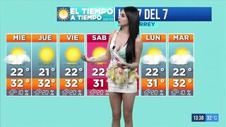 Yuli Castillo Piernas Sexy En Minifalda Muy Corta HD