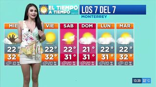 Yuli Castillo Piernas Sexy En Minifalda Muy Corta HD